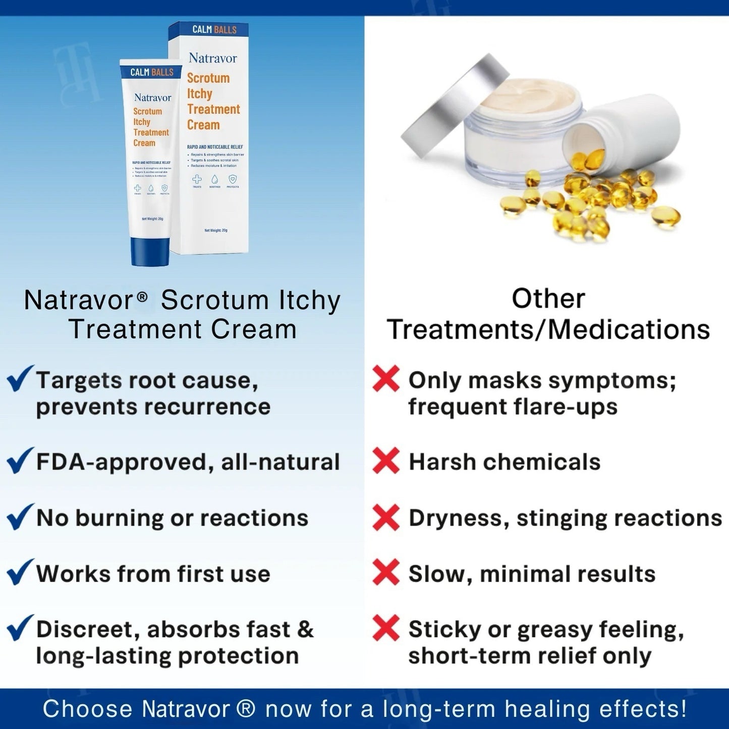 Natravor® Scrotum Itchy Treatment Cream