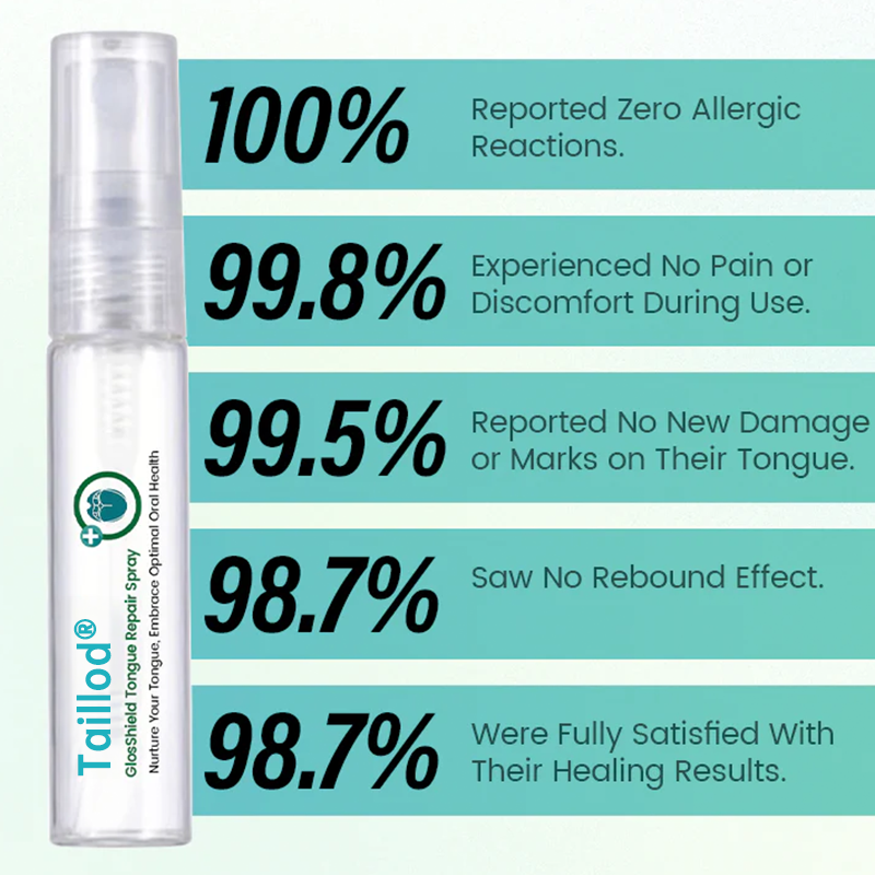 Taillod® GlosShield Tongue Repair Spray