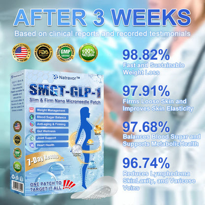 FDA Store | 𝐍𝐚𝐭𝐫𝐚𝐯𝐨𝐫™ 𝐒𝐥𝐢𝐦 & Firm 𝑁ano 𝑀icroneedle 𝑃atch with Collagen, Turmeric & Matrixyl 3000丨Obesity, Cardiovascular Disease, Diabetes, Sleep Apnea, Joint Problems and More