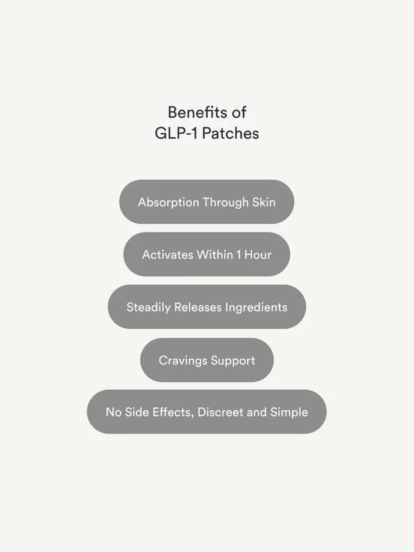 Natural ingredient beauty patches