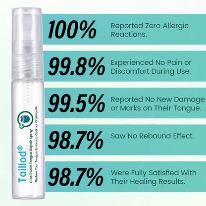 Taillod® GlosShield Tongue Repair Spray