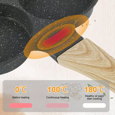 🔥LAST DAY 49%OFF🔥-🍳4 Egg Frying Pan