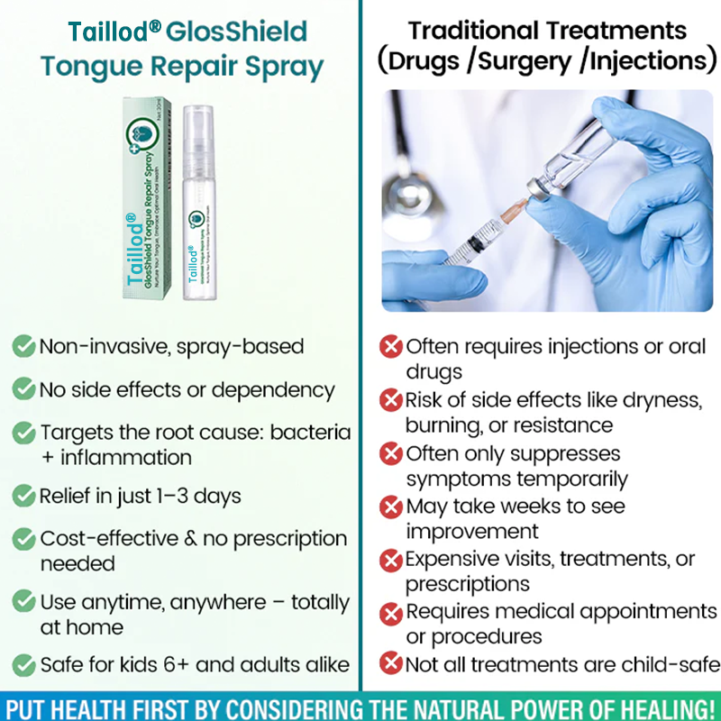 Taillod® GlosShield Tongue Repair Spray