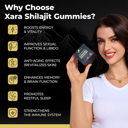 TAILLOD® Pure Shilajit Gummies
