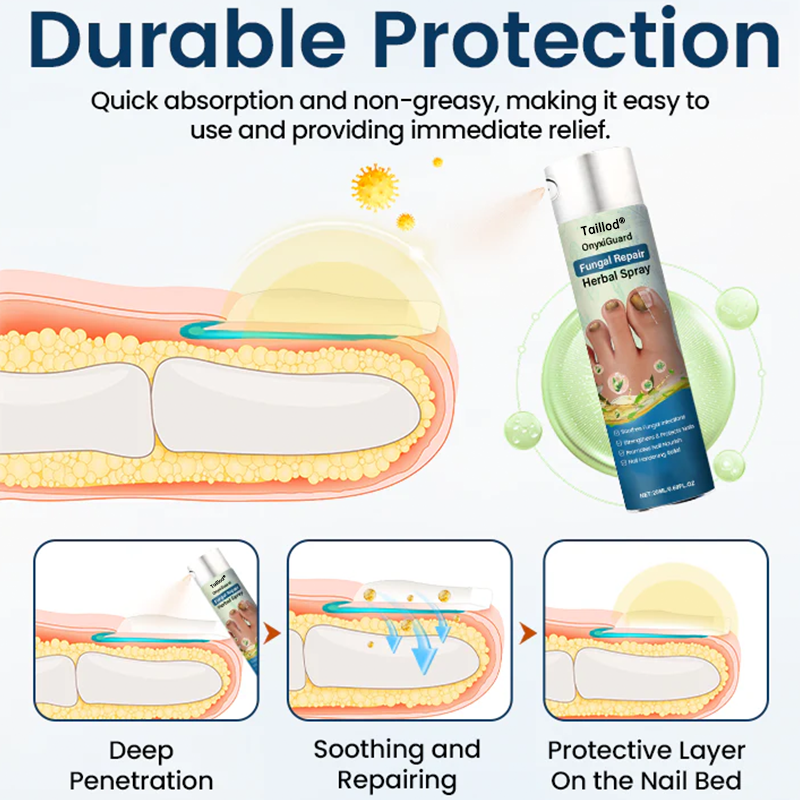 Taillod® OnyxiGuard Fungal Repair Herbal Spray