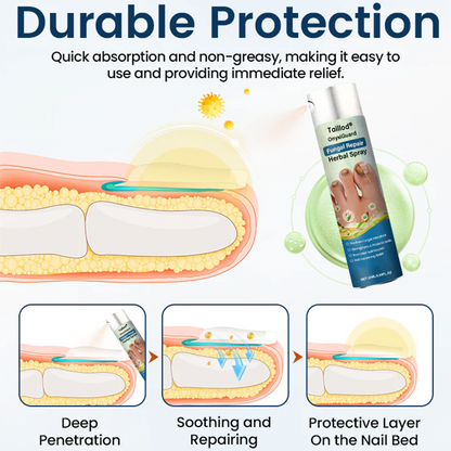 Taillod® OnyxiGuard Fungal Repair Herbal Spray