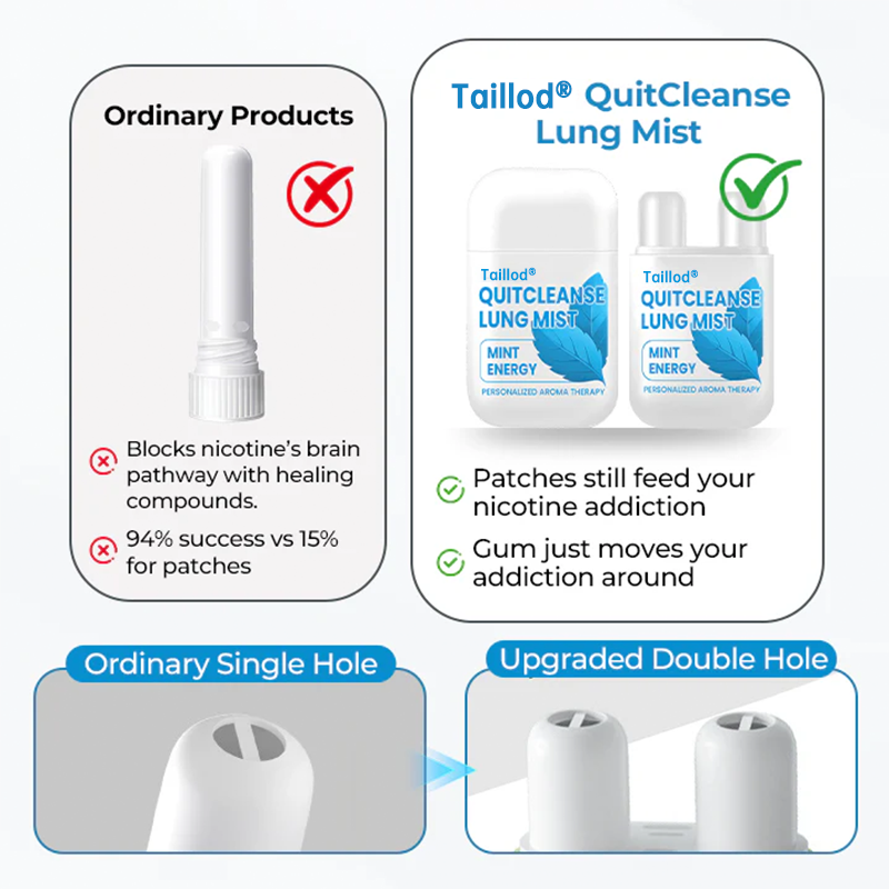 Taillod® QuitCleanse Lung Mist — Break Free From Cigarettes in 21 Days