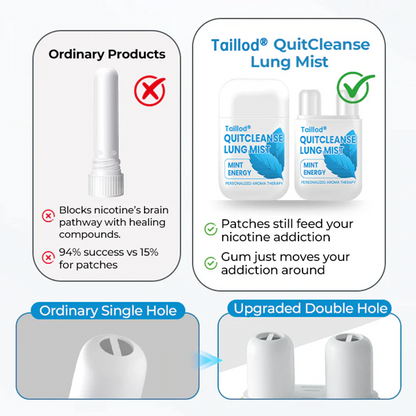Taillod® QuitCleanse Lung Mist — Break Free From Cigarettes in 21 Days