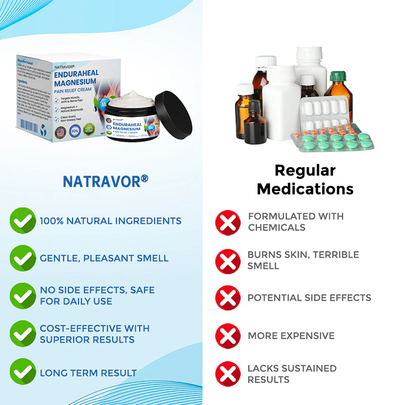 Natravor®EnduraHeal Magnesium Pain Relief Cream (Treats Arthritis, Neuropathy, Rheumatism, Sports Injuries & More)