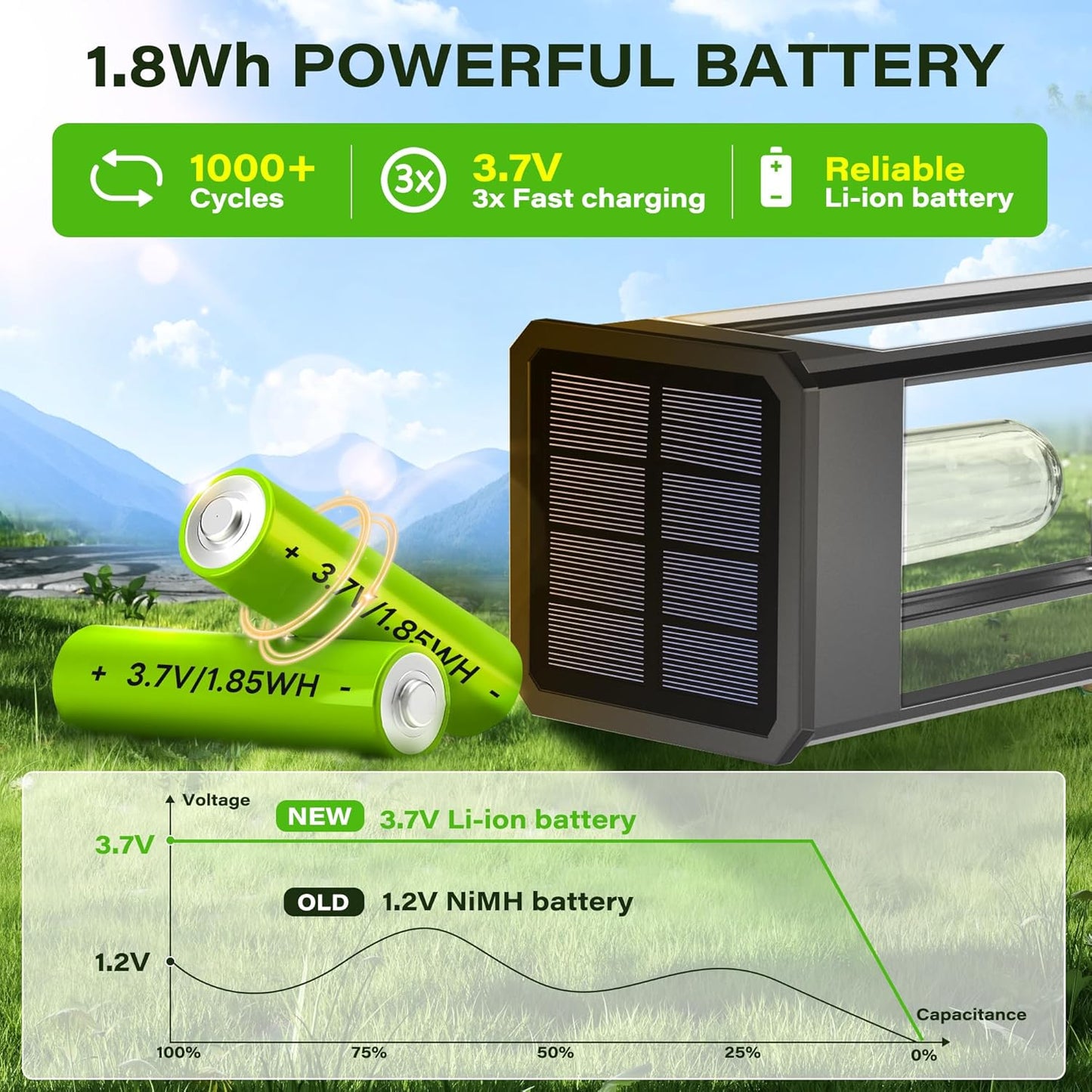 🔥Hot Sale 49% OFF✨Solar Pathway Lights