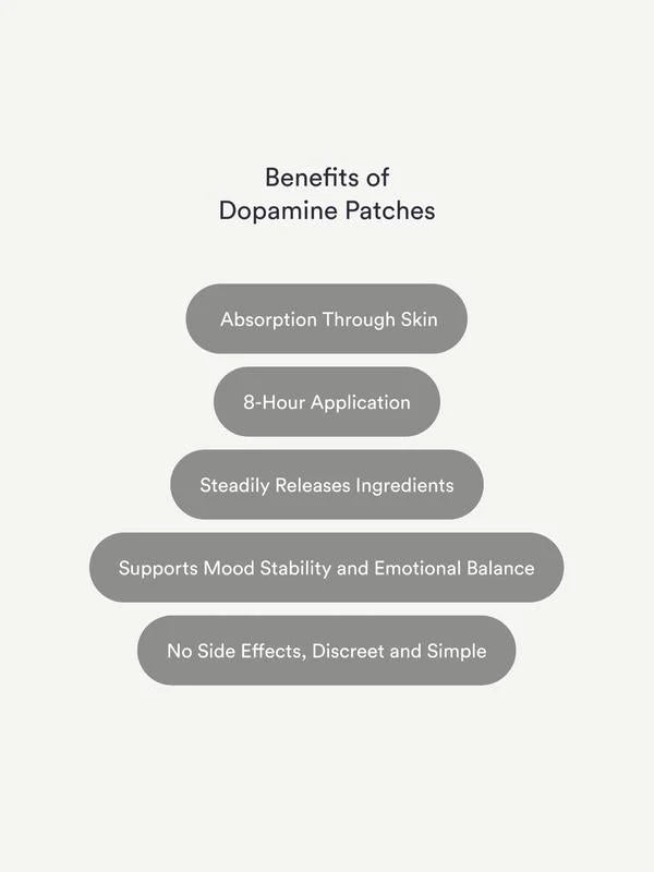 Natural Dopamine Patches
