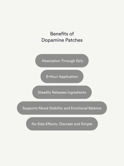 Natural Dopamine Patches