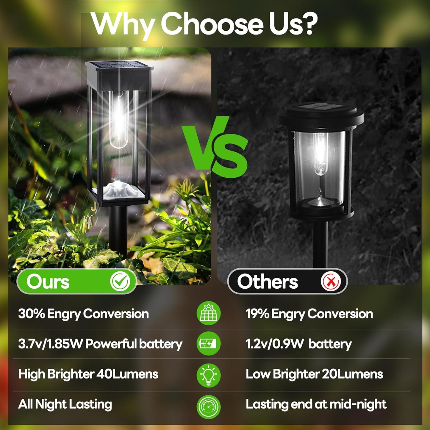 🔥Hot Sale 49% OFF✨Solar Pathway Lights